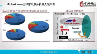 工业4.0与机器人技术在珠宝行业的深度融合与应用